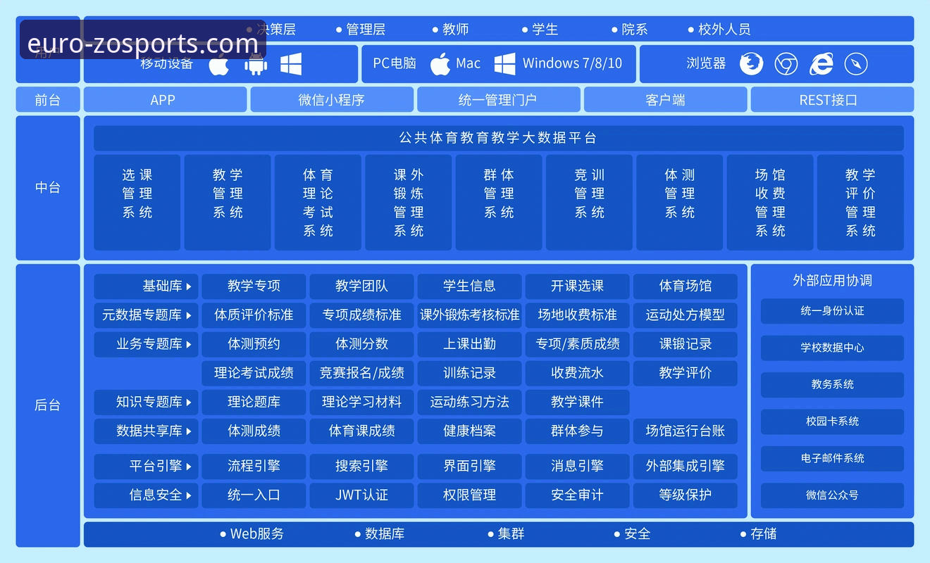中欧体育是正规平台吗功能详解：从技术架构到用户体验的全面解析