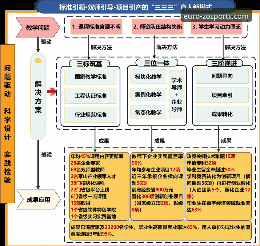 3个核心维度，深度解析中欧体育官方下载的价值与路径